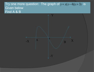 0
A
B
Y
X-X
-Y
Try one more question: The graph of is
Given below
Find A & B
)3)(4( +−= xxxy
 