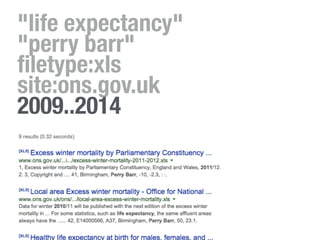 "life expectancy"  
"perry barr"  
ﬁletype:xls  
site:ons.gov.uk  
2009..2014
 