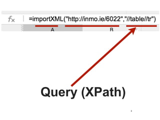 *
Query (XPath)
 
