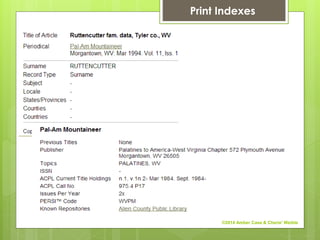 Print Indexes
©2014 Amber Case & Cherie' Weible
 