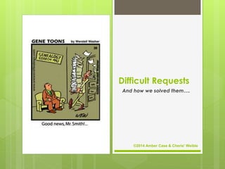 ©2014 Amber Case & Cherie' Weible
Difficult Requests
And how we solved them….
 