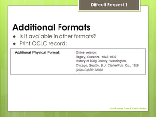 Additional Formats
● Is it available in other formats?
● Print OCLC record:
Difficult Request 1
©2014 Amber Case & Cherie' Weible
 