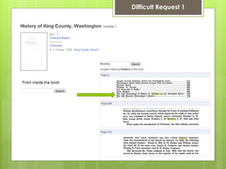 Google Books
Difficult Request 1
 