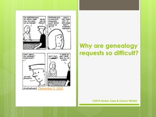 ©2014 Amber Case & Cherie' Weible
Why are genealogy
requests so difficult?
Unshelved. December 2, 2002
 
