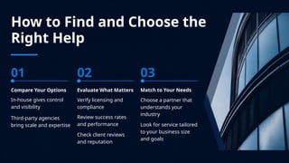 How to Find and Choose the
Right Help
01
Compare Your Options
In-house gives control
and visibility
Third-party agencies
bring scale and expertise
02
Evaluate What Matters
Verify licensing and
compliance
Review success rates
and performance
Check client reviews
and reputation
03
Match to Your Needs
Choose a partner that
understands your
industry
Look for service tailored
to your business size
and goals
 