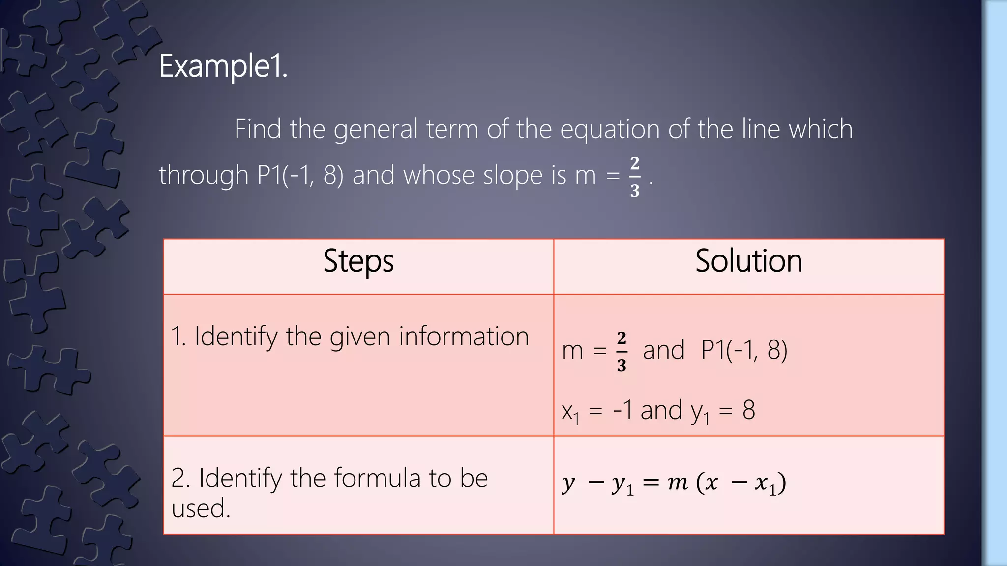 Example1.
Find the general term of the equation of the line which
through P1(-1, 8) and whose slope is m =
𝟐
𝟑
.
Steps Solution
1. Identify the given information
m =
𝟐
𝟑
and P1(-1, 8)
x1 = -1 and y1 = 8
2. Identify the formula to be
used.
𝑦 − 𝑦1 = 𝑚 (𝑥 − 𝑥1)
 