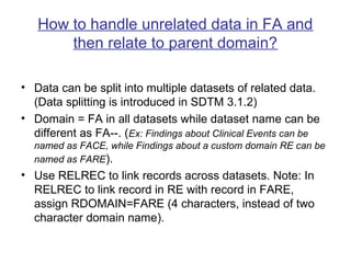 Finding everything about findings about (fa) | PPT