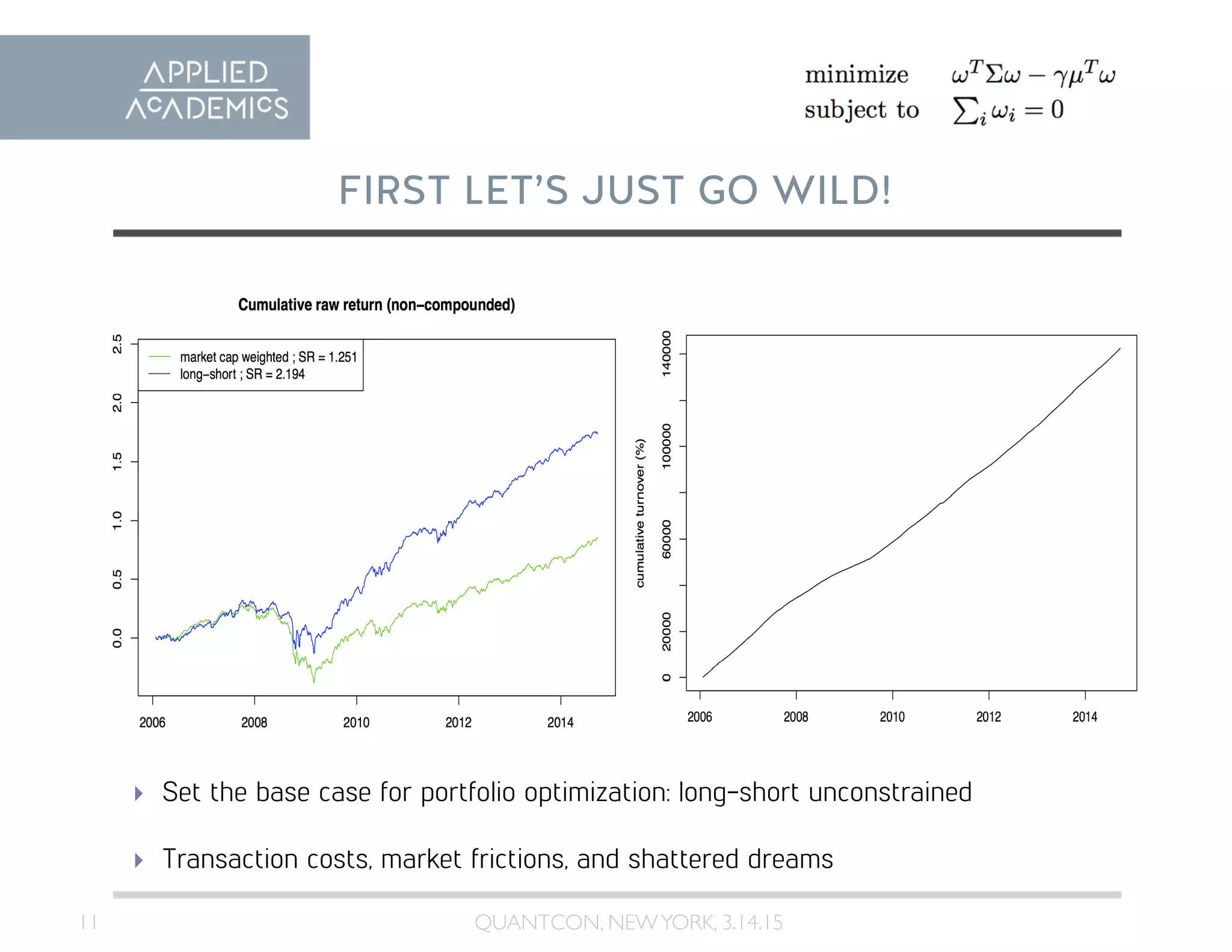 11	

FIRST LET’S JUST GO WILD!
QUANTCON, NEWYORK, 3.14.15	

  Set the base case for portfolio optimization: long-short unconstrained
  Transaction costs, market frictions, and shattered dreams
 