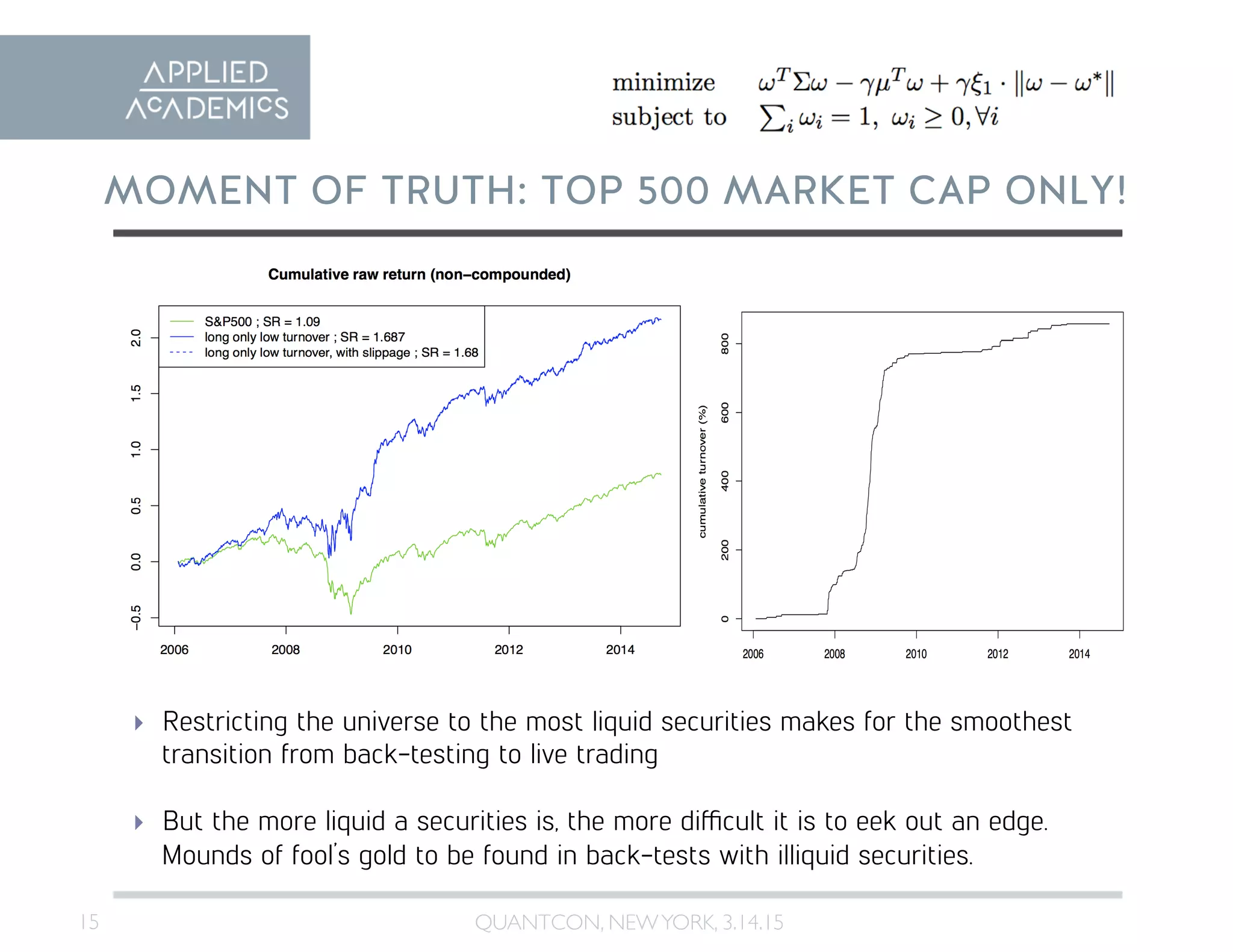 15	

MOMENT OF TRUTH: TOP 500 MARKET CAP ONLY!
QUANTCON, NEWYORK, 3.14.15	

  Restricting the universe to the most liquid securities makes for the smoothest
transition from back-testing to live trading
  But the more liquid a securities is, the more difficult it is to eek out an edge.
Mounds of fool’s gold to be found in back-tests with illiquid securities.
 