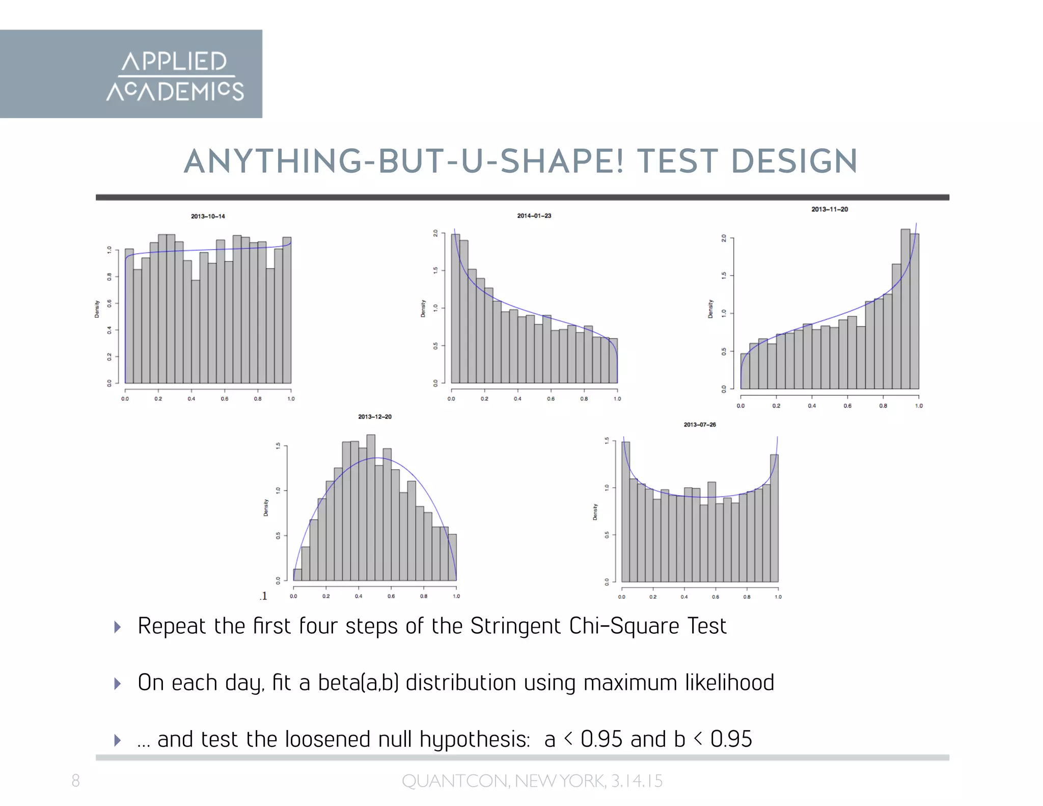 8	

ANYTHING-BUT-U-SHAPE! TEST DESIGN
QUANTCON, NEWYORK, 3.14.15	

  Repeat the ﬁrst four steps of the Stringent Chi-Square Test
  On each day, ﬁt a beta(a,b) distribution using maximum likelihood
  … and test the loosened null hypothesis: a < 0.95 and b < 0.95
 