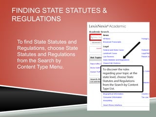 FINDING STATE STATUTES & 
REGULATIONS 
To find State Statutes and 
Regulations, choose State 
Statutes and Regulations 
from the Search by 
Content Type Menu. 
 