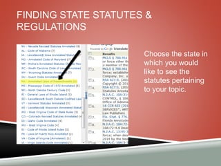 FINDING STATE STATUTES & 
REGULATIONS 
Choose the state in 
which you would 
like to see the 
statutes pertaining 
to your topic. 
 