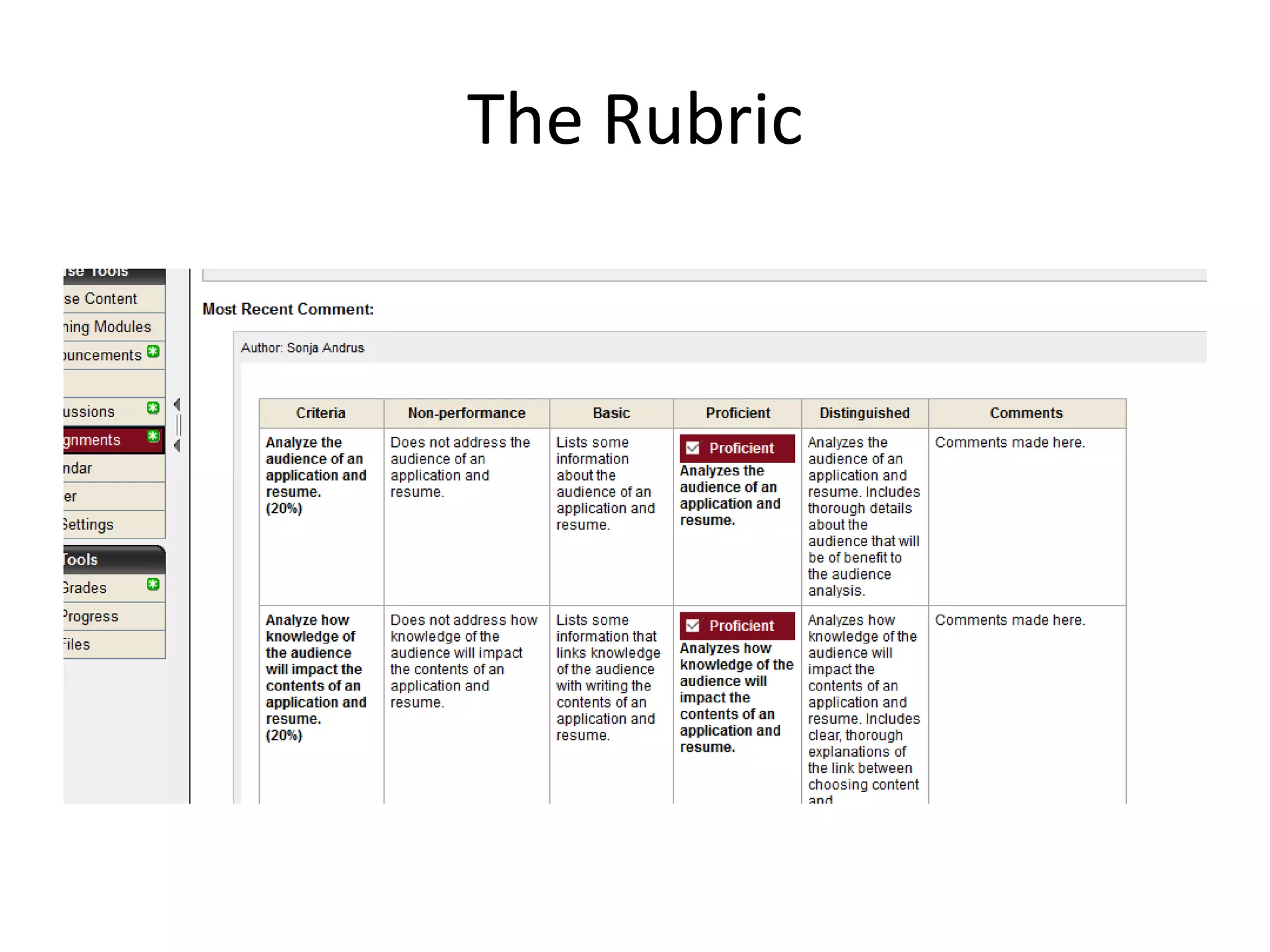 The Rubric
 