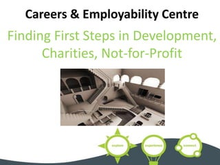 Careers & Employability Centre
Finding First Steps in Development,
Charities, Not-for-Profit
 