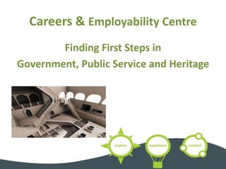 Careers & Employability Centre
Finding First Steps in
Government, Public Service and Heritage
 