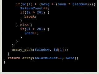 if($d[1] > ($avg + ($sen * $stddev))){
          $alarmCount++;
          if($i > 201) {
            break;
          }
        } else {
          if($i > 201) {
            $dtd++;
          }
        }
      }
      array_push($window, $d[1]);
    }
    return array($alarmCount-1, $dtd);
}
 