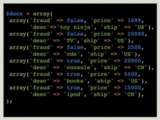 $docs = array(
 array('fraud' => false, 'price' => 1699,
       'desc'=>'toy ninja', 'ship' => 'US'),
 array('fraud' => false, 'price' => 20000,
       'desc' => 'TV','ship' => 'US'),
 array('fraud' => false, 'price' => 2500,
       'desc' => 'cds', 'ship' => 'US'),
 array('fraud' => true, 'price' => 20000,
       'desc' => 'console', 'ship' => 'CN'),
 array('fraud' => true, 'price' => 5000,
       'desc' => 'books', 'ship' => 'US'),
 array('fraud' => true, 'price' => 15000,
       'desc' => 'ipod', 'ship' => 'CN'),
);
 