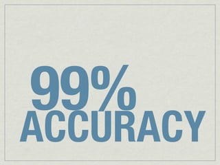 99%
ACCURACY
 