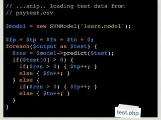 // ...snip.. loading test data from
// paytest.csv

$model = new SVMModel('learn.model');

$fp = $tp = $fn = $tn = 0;
foreach($output as $test) {
  $res = $model->predict($test);
  if($test[0] > 0) {
    if($res > 0) { $tp++; }
    else { $fn++; }
  } else {
    if($res > 0) { $fp++; }
    else { $tn++; }
  }
}
                                   test.php
 