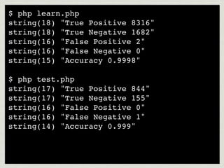 $ php learn.php
string(18) "True Positive 8316"
string(18) "True Negative 1682"
string(16) "False Positive 2"
string(16) "False Negative 0"
string(15) "Accuracy 0.9998"

$ php test.php
string(17) "True Positive 844"
string(17) "True Negative 155"
string(16) "False Positive 0"
string(16) "False Negative 1"
string(14) "Accuracy 0.999"
 