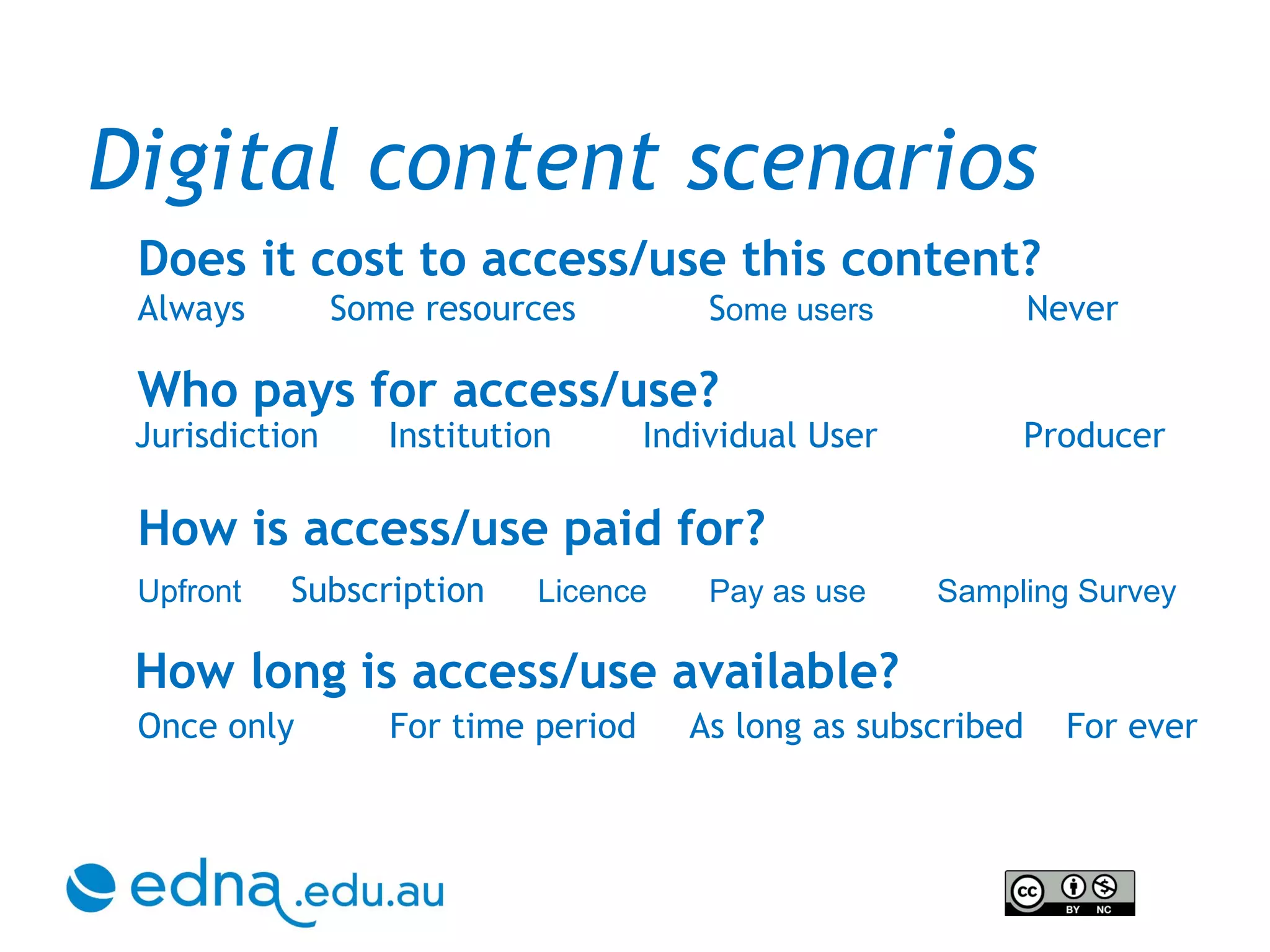 Always  Some resources   S ome users   Never Upfront     Subscription  Licence   Pay as use  Sampling Survey   Once only  For time period  As long as subscribed  For ever Does it cost to access/use this content? How is access/use paid for? Digital content scenarios How long is access/use available? Jurisdiction Institution Individual User Producer Who pays for access/use? 