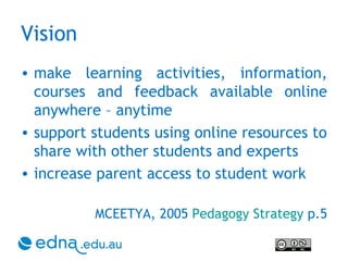 Vision make learning activities, information, courses and feedback available online anywhere – anytime support students using online resources to share with other students and experts increase parent access to student work MCEETYA, 2005  Pedagogy Strategy  p.5 