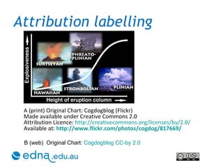 Attribution labelling A (print) Original Chart: Cogdogblog (Flickr) Made available under Creative Commons 2.0  Attribution Licence:  http://creativecommons.org/licenses/by/2.0/ Available at:   http://www.flickr.com/photos/cogdog/817669/ B (web)  Original Chart:  Cogdogblog   CC-by 2.0 