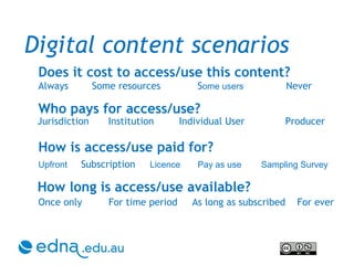 Always  Some resources   S ome users   Never Upfront     Subscription  Licence   Pay as use  Sampling Survey   Once only  For time period  As long as subscribed  For ever Does it cost to access/use this content? How is access/use paid for? Digital content scenarios How long is access/use available? Jurisdiction Institution Individual User Producer Who pays for access/use? 