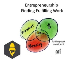Entrepreneurship
Finding Fulfilling Work
 