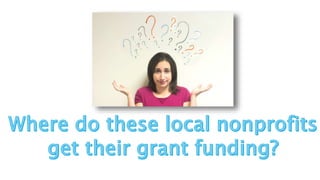 Alpha Center, $20,000
Back to School Teacher's
Store, $19,875
Bridges Community
Services, $26,000
Chamber of Commerce,
$6,500
Christian Ministries of
Delaware County, $20,985
Cowan Community Schools,
$3,700
Daleville Community Library
Association, $31,493
Daleville Community
Schools, $16,750
Delaware Community School
Corporation, $10,000
Delaware County Historical
Society, $3,895
Delaware County Sheriffs
Office, $7,500
Delta High School, $4,000
Eden Church , $40,180
Eta Sigma Gamma, $24,000
First Choice for Women,
$21,500
Four-H Club of Delaware
County, $14,996
Girl Scouts of the USA,
$2,750
Grace Episcopal
Church, $45,838
High Street United
Methodist Church, $10,400
Indiana Small Business
Development, $10,000
LifeStream Services,
$27,000
Masterworks Chorale,
$16,047
Morning Star Church,
$49,995
Muncie Central High School,
$5,990
Muncie Delaware Robotics,
$15,000
Muncie Mission, $30,196
National Council on Youth
Leadership, $24,000
Police Athletic League,
$8,415
Salvation Army, $14,996
Special Olympics of…
Webster Foundation, $6,000
White River Watershed
Project, $29,000 Whitely Community
Council, $12,000
THE SMALLEST GRANTEES
ORGANIZATIONS WITH LESS THAN $50,000 IN GRANT FUNDING
 