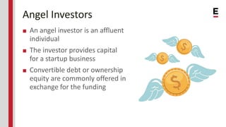 Angel Investors
■ An angel investor is an affluent
individual
■ The investor provides capital
for a startup business
■ Con...