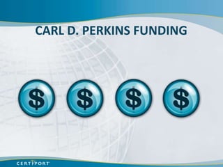 CARL D. PERKINS FUNDING
 