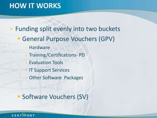 HOW IT WORKS

> Funding split evenly into two buckets
    General Purpose Vouchers (GPV)
     ›   Hardware
     ›   Training/Certifications- PD
     ›   Evaluation Tools
     ›   IT Support Services
     ›   Other Software Packages


   Software Vouchers (SV)
 