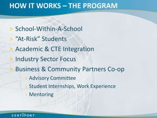 HOW IT WORKS – THE PROGRAM

>   School-Within-A-School
>   “At-Risk” Students
>   Academic & CTE Integration
>   Industry Sector Focus
>   Business & Community Partners Co-op
       › Advisory Committee
       › Student Internships, Work Experience
       › Mentoring
 