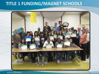 TITLE 1 FUNDING/MAGNET SCHOOLS
 