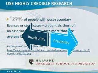 USE HIGHLY CREDIBLE RESEARCH


             of people with post-secondary
licenses or certificates—credentials short of
an associate’s degree—earn more than the
average bachelor’s degree recipient.”

Pathways to Prosperity (Feb. 2011)
http://www.gse.harvard.edu/news_events/features/2011/Pathways_to_Pr
osperity_Feb2011.pdf
 