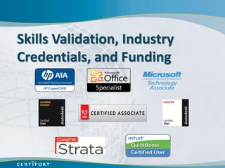 Skills Validation, Industry
Credentials, and Funding
 