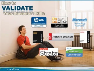 How to

Your Students’ Skills
 