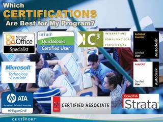 Which

Are Best for My Program?
 