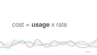 ๏ @cloudability14
See what LOBs, Services, Resources drive changes
 