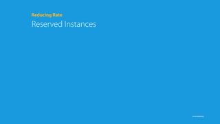 ๏ @cloudability
108nights & weekends
 