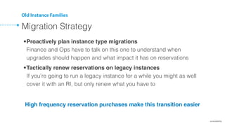 ๏ @cloudability
RI Purchases
m3-* in us-east-* - safe buy, highly modiﬁable - Save ~$193k
 