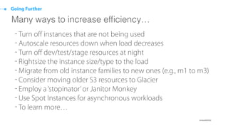 ๏ @cloudability
RI Purchases
i2.8xlarge - Single buy, big savings
 