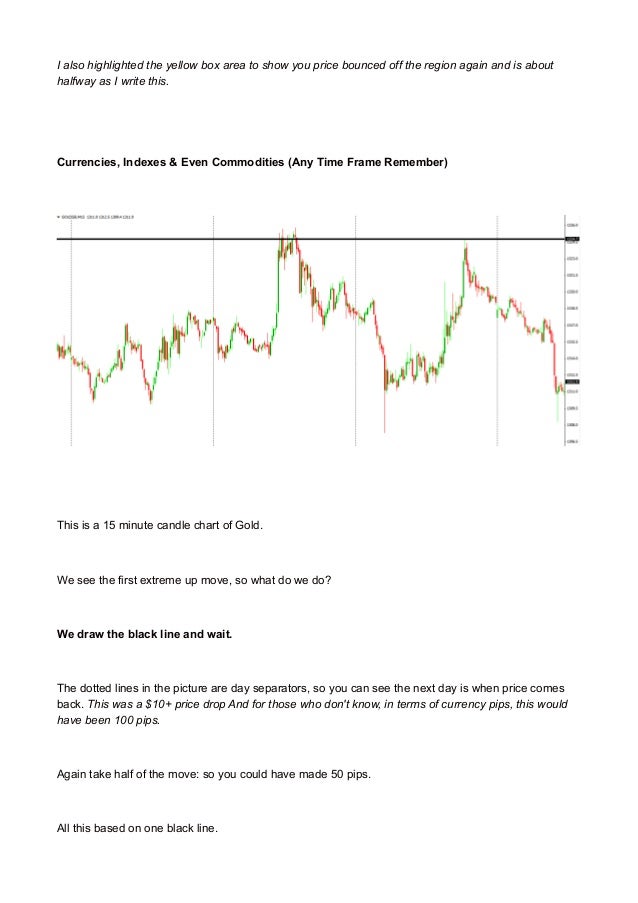 High probability trading strategies book