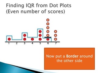 1 2 3 4 5 6 7
Now put a Border around
the other side
 