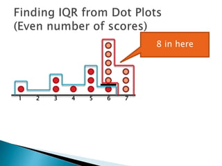 1 2 3 4 5 6 7
8 in here
 