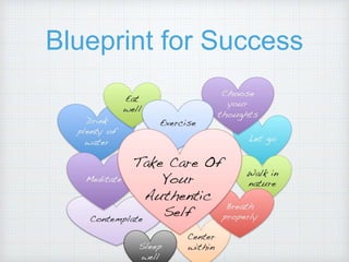 Blueprint for Success
 