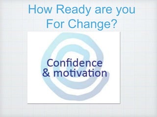 How Ready are you
For Change?
 