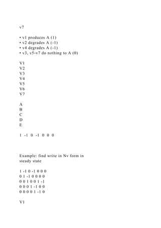 v7
• v1 produces A (1)
• v2 degrades A (-1)
• v4 degrades A (-1)
• v3, v5-v7 do nothing to A (0)
V1
V2
V3
V4
V5
V6
V7
A
B
C
D
E
1 -1 0 -1 0 0 0
Example: find write in Nv form in
steady state
1 -1 0 -1 0 0 0
0 1 -1 0 0 0 0
0 0 1 0 0 1 -1
0 0 0 1 -1 0 0
0 0 0 0 1 -1 0
V1
 