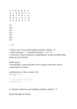 1 0 0 0 0 0 -1
0 1 0 0 0 1 -1
0 0 1 0 0 1 -1
0 0 0 1 0 -1 0
0 0 0 0 1 -1 0
V1
V2
V3
V4
V5
V6
V7
= 0
• There are 5 rows with leading numbers: Rank = 5
• Total columns = 7, therefore nullity = 7-5 = 2
• You have 2 basis (linearly independent) vectors (nullity) that
make up your kernel
(null space)
• Essentially: every possible set of steady state flux can be
expressed as a linear
combination of these vectors (J)
• J = ∑ ����
��������������
��=1 ����
2 columns without a non-leading number: nullity = 2
Work through on board
 